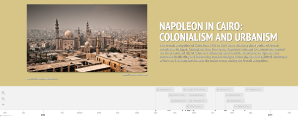 Cairo in a Timeline